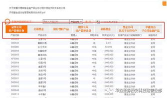 金融產(chǎn)品信息公示與分支機構(gòu)營銷人員查詢途徑及金融信息咨詢服務指南