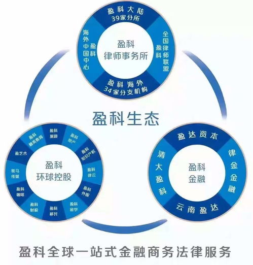 律金金融 恭賀盈科律師事務所十五周年華誕，共繪專業服務新篇章